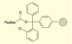 図2．リンカーの例(2-クロロトリチルリンカー)