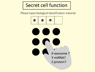 【総説】「生体暗証番号」解読のための共培養研究とエクソソーム