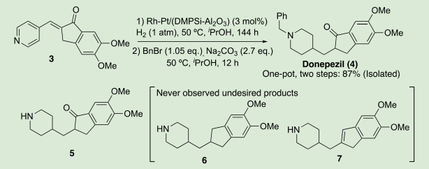 Scheme 3．Donepezil のワンポット合成