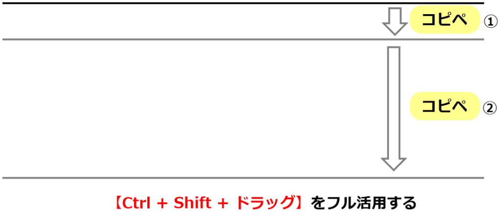 罫線を適当にコピペで作る