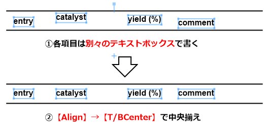 1行目を書き入れる