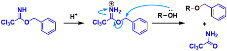 ベンジルトリクロロイミデート（BnOC(=NH)CCl3）を用いると、強ブレンステッド酸条件下(TfOH)にベンジルエーテルを得ることができます。