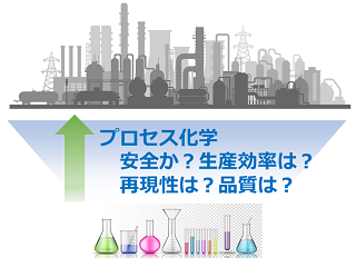 プロセス化学ー合成化学の限界に挑戦するー