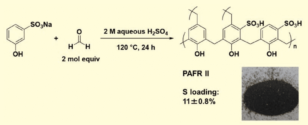 図２．PAFR II の調製