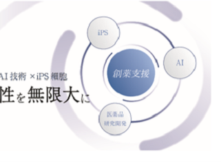 創薬支援CROサービス（富士フイルムグループ）