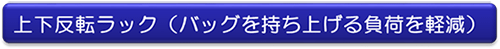 使い勝手を徹底的に優先したオプション品の開発