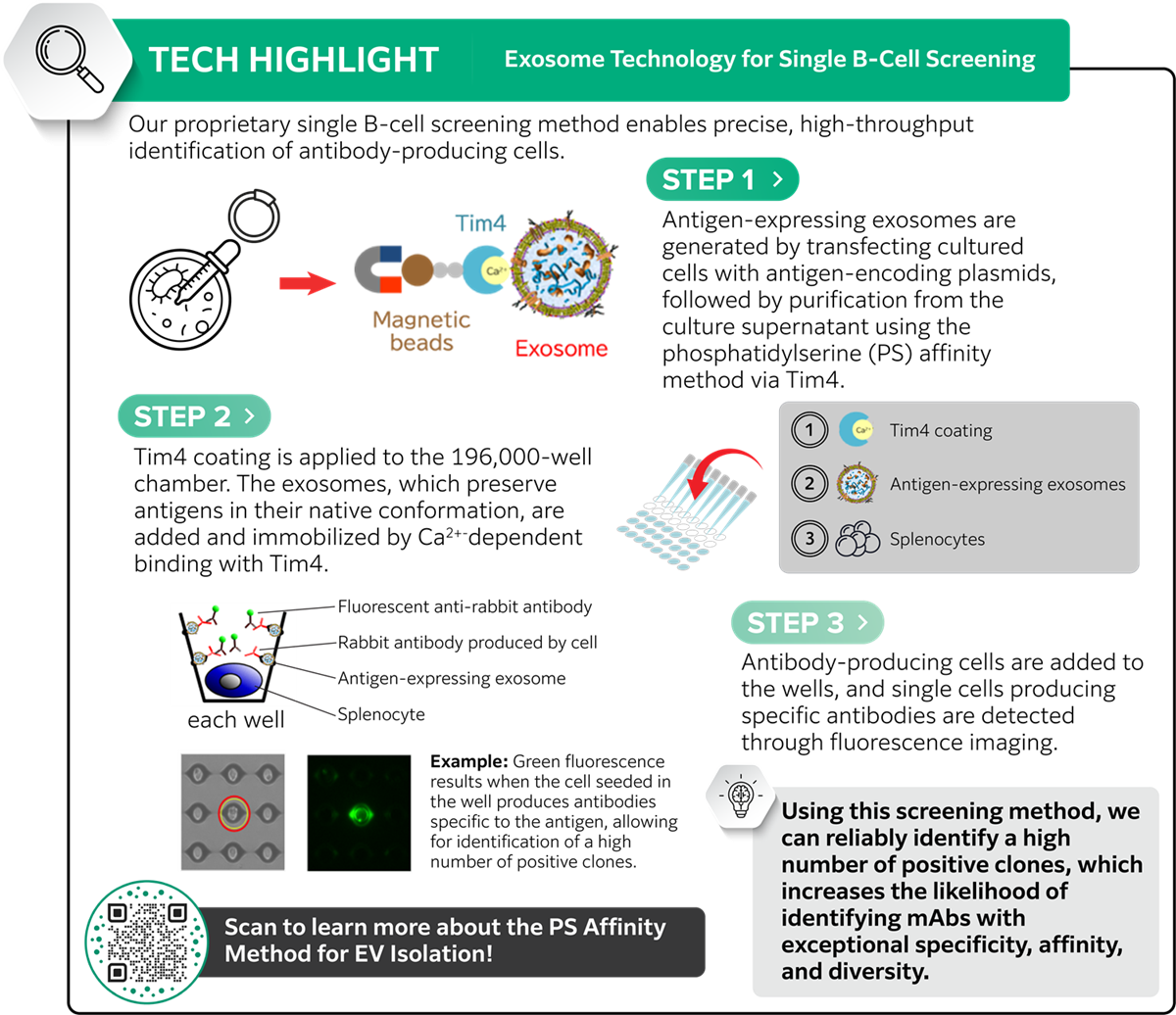 EVTechHighlight_95362_img04.png