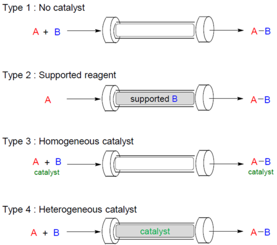 FlowSynthesis_img02.png