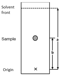 ThinLayerChromatography_img04.png