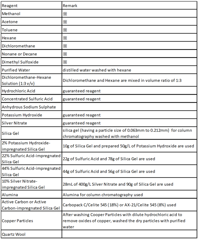 dioxin_pcb_img07.png