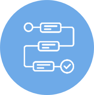Seamless Support from Procurement and Manufacturing to Testing and Delivery