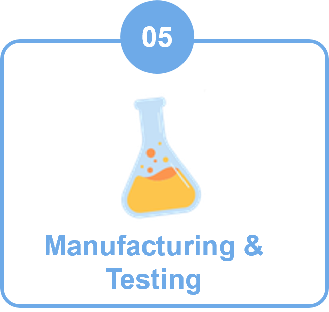 05 Manufacturing & Testing