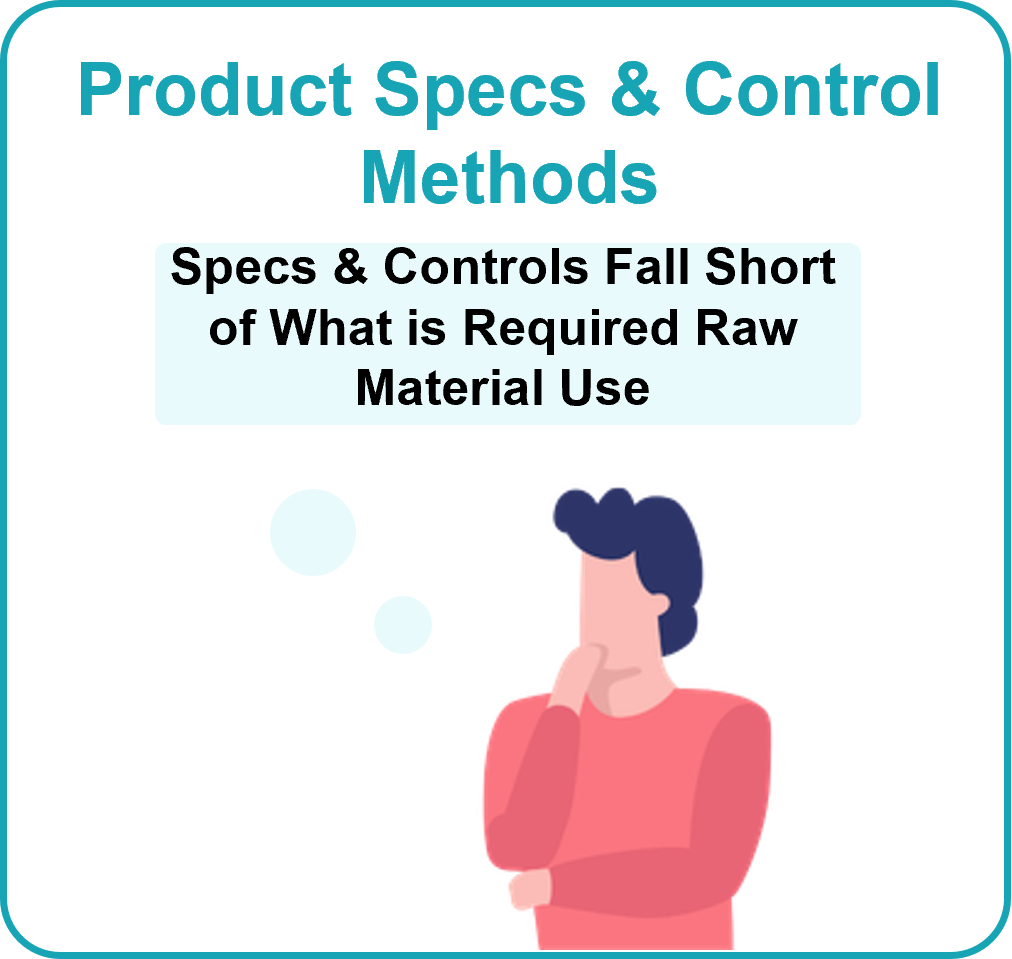 [Product Specs & Control Methods] Specs & Controls Fall Short of What is Required Raw Material Use
