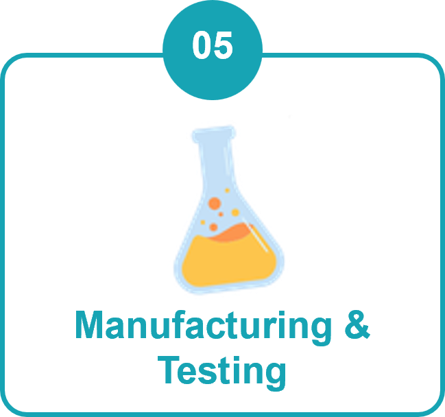 05 Manufacturing & Testing